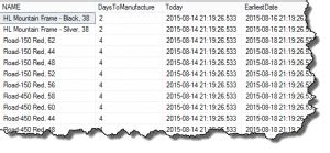 ydatw|DATEADD (Transact.